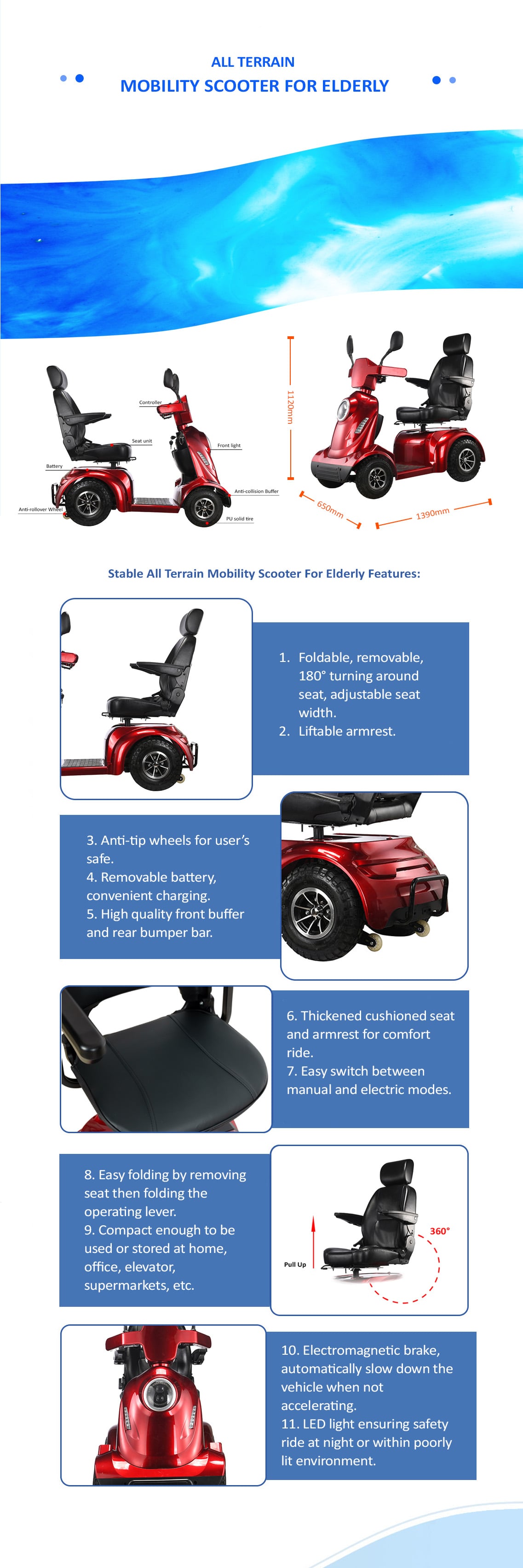 BME58 Mobilite Scooter A&ccedil;ıklaması