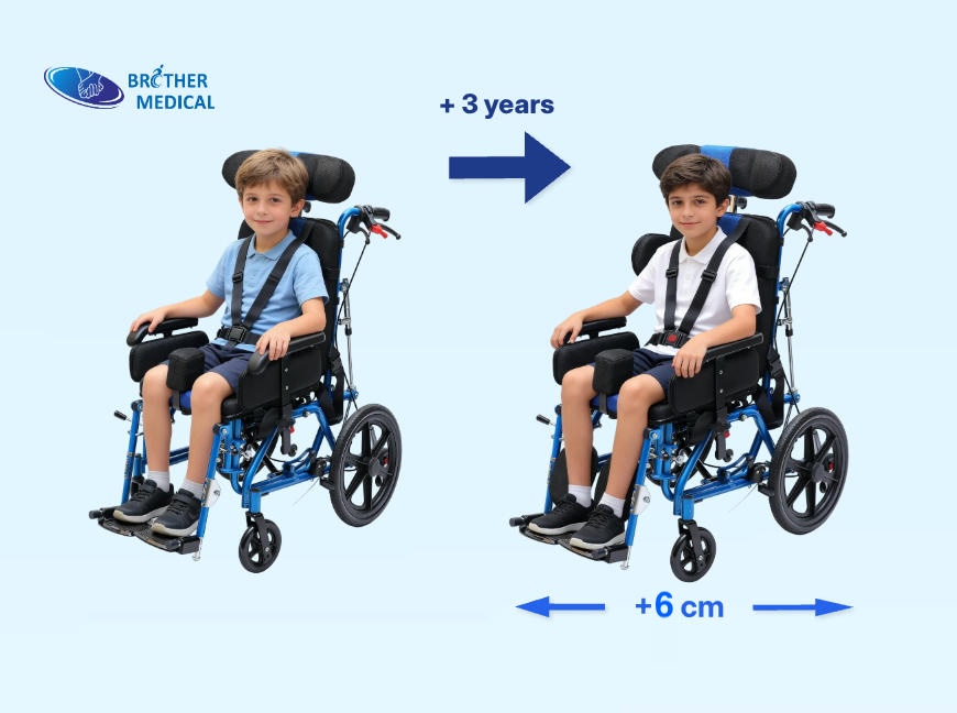 ayarlanabilir yan paneller.CP tekerlekli sandalye yan panellerinin her biri 3 cm yana hareket ettirilebilir, b&ouml;ylece tekerlekli sandalyenin genişliği genişletilir ve &ccedil;ocuğun b&uuml;y&uuml;mesine uyum sağlanır.