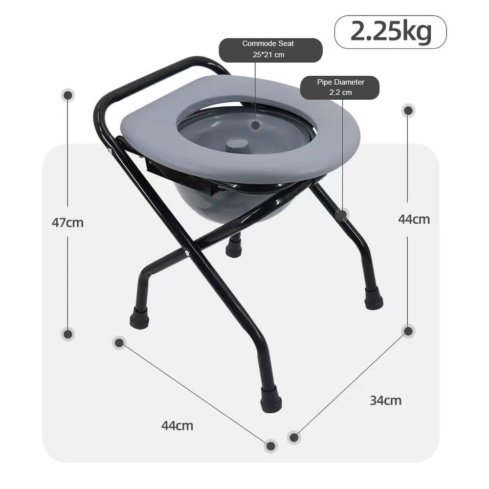 BME660 Açıklama 02